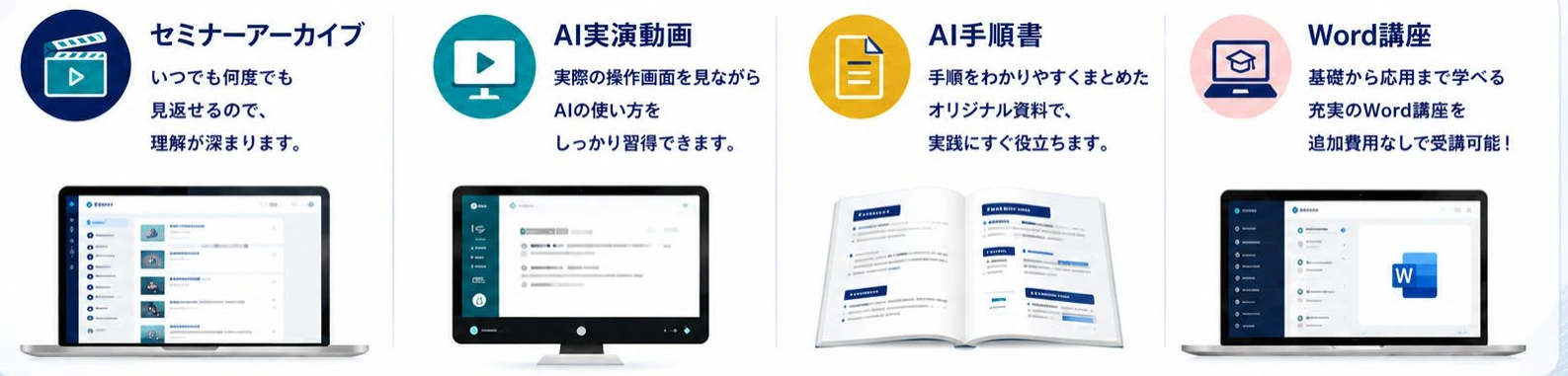 当日のスライドから抜粋した特典の紹介。セミナーアーカイブ、AI実演動画、AI手順書、Word講座