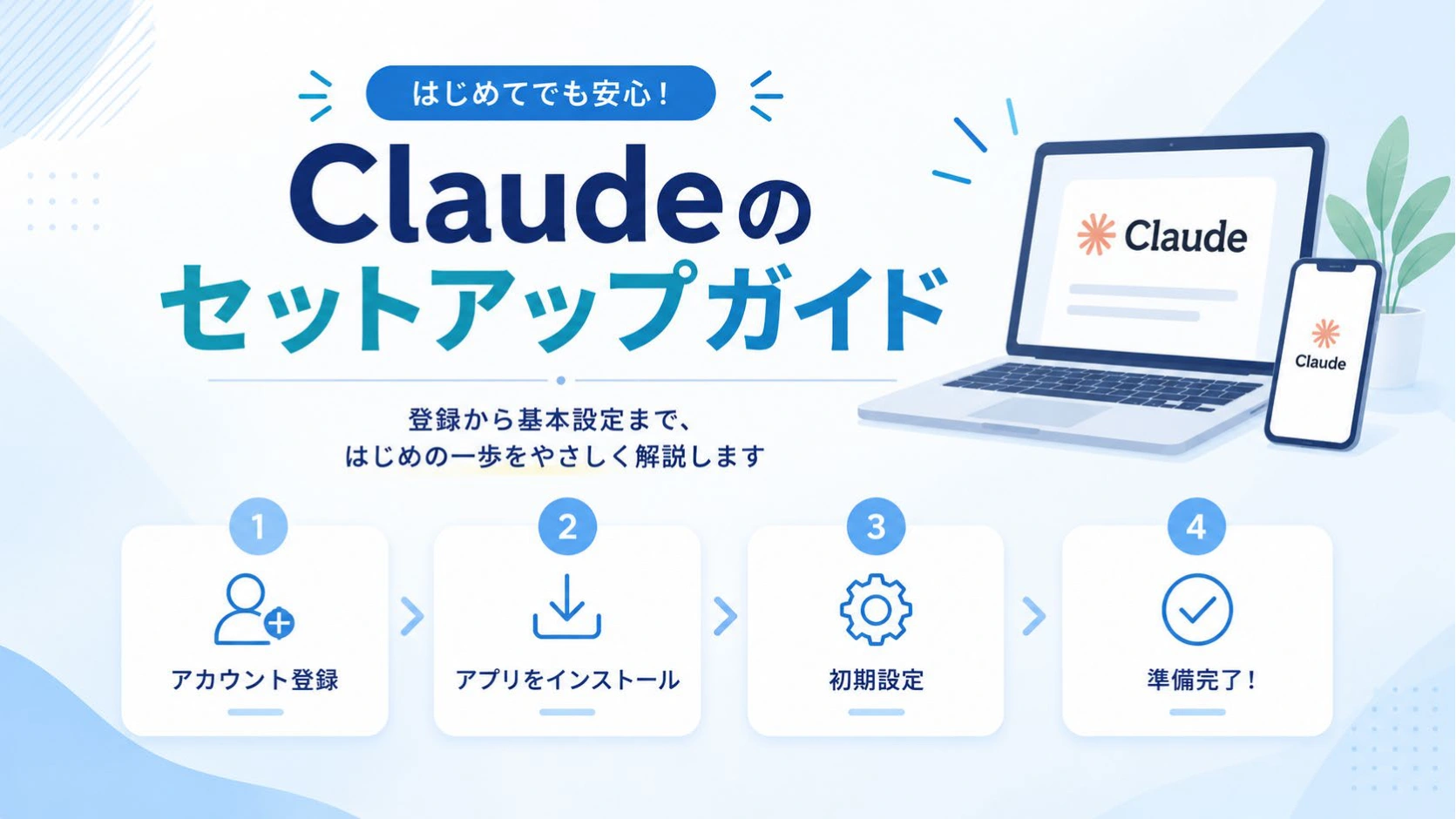 当日のスライドに掲載しているClaudeセットアップガイドの紹介